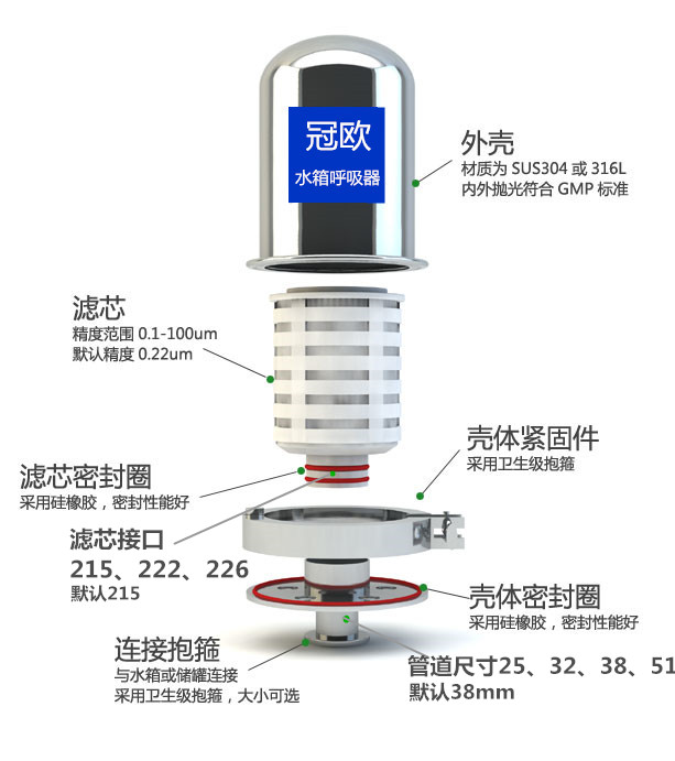 水箱呼吸器2（不用去水?。副本.jpg